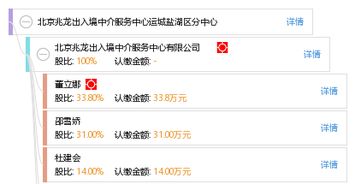 北京兆龍出入境中介服務(wù)中心運(yùn)城鹽湖區(qū)分中心 專業(yè)護(hù)航，便捷您的出入境之旅